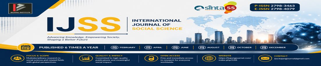 International Journal of Social Science